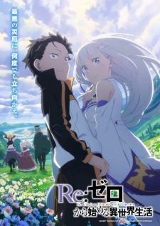 Xem phim Re:Zero kara Hajimeru Isekai Seikatsu 3rd Season - Re:ZERO -Starting Life in Another World- Season 3 Vietsub