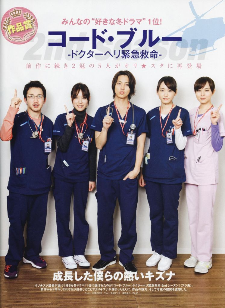 Code Blue - Doctor Heli - Emergency Lifesaving