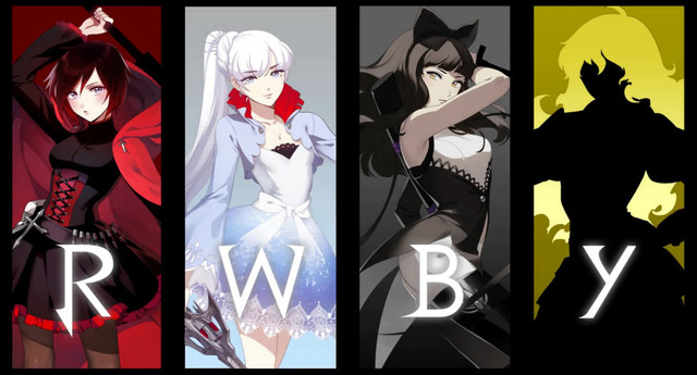 Xem phim Rwby Red White Black Yellow - Rwby: Red White Black Yellow Vietsub